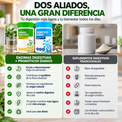 DÚO DIGESTIVO PRO | Enzimas Digestivas + Probióticos