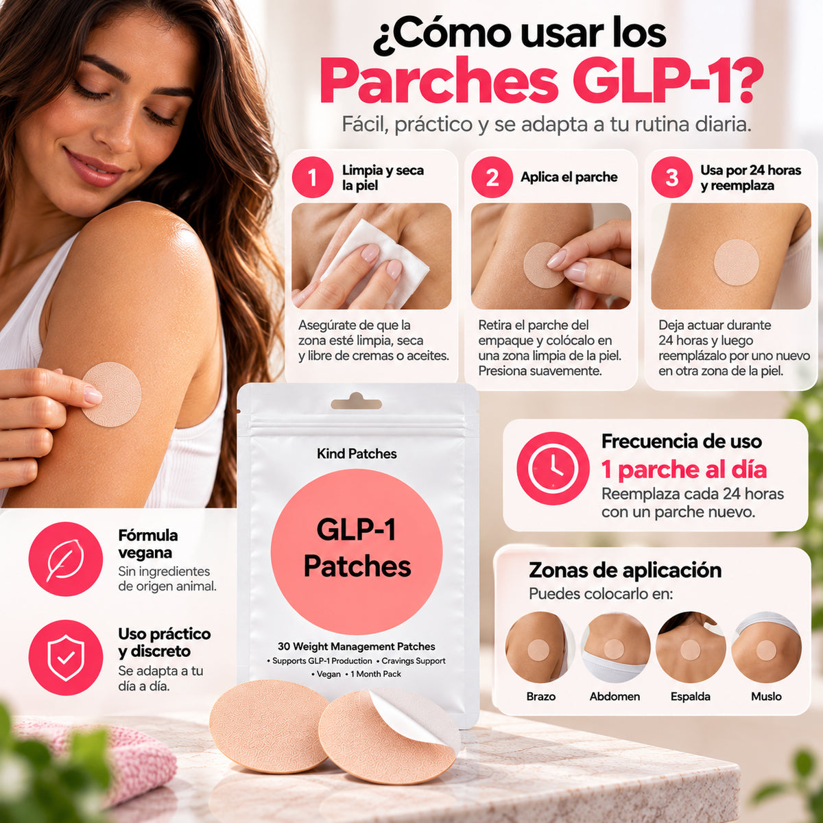 GLP-1 | Parches para el control del apetito y reducir medidas