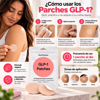 GLP-1 | Parches para el control del apetito y reducir medidas